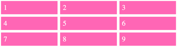 CSS grid repeating example