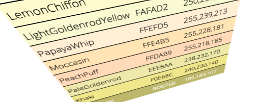 Color chart thumbnail