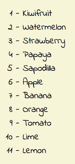 Example of an unordered list styled using the extends system to extend the decimal system.