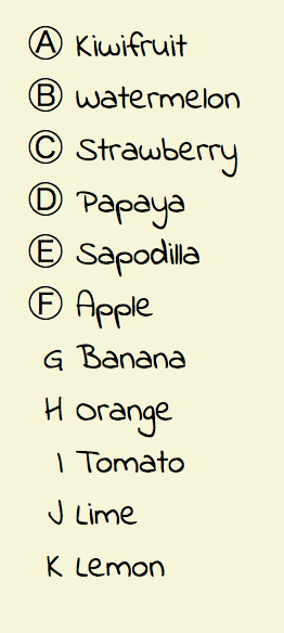 Example of an ordered list using circled bullets with a fallback to upper-alpha.