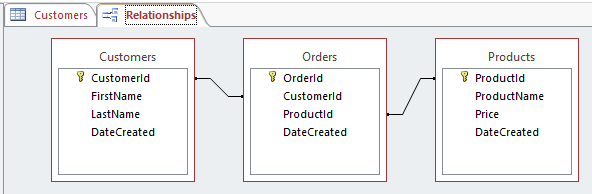 Screenshot of sample data