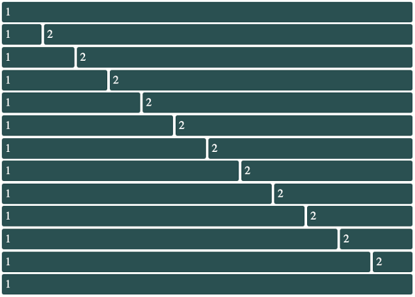 Example of the grid