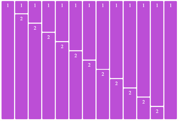 Example of the grid