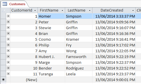 Screenshot of sample data in the Products table