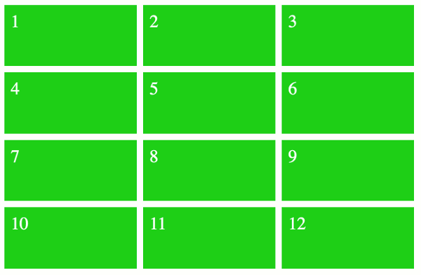 Screenshot of a grid using the repeat() functional notation.